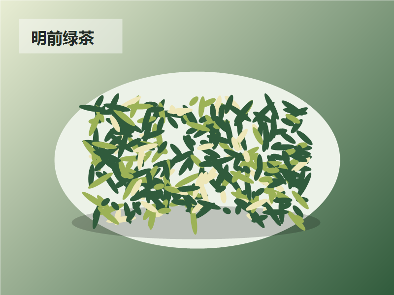 明前龙井口粮款