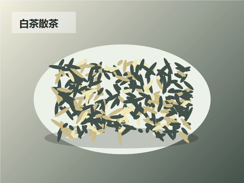 福鼎白牡丹散茶